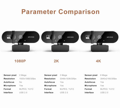 Ultra HD 4K Webcam with Auto Focus