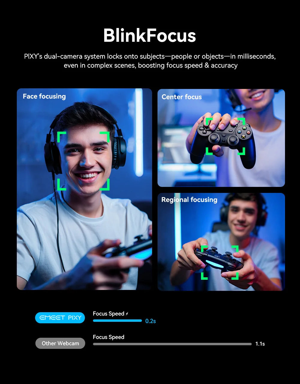 4K AI PTZ Mics & Privacy Mode Cam