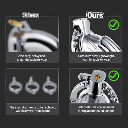 Premium Aluminum Chastity Cage