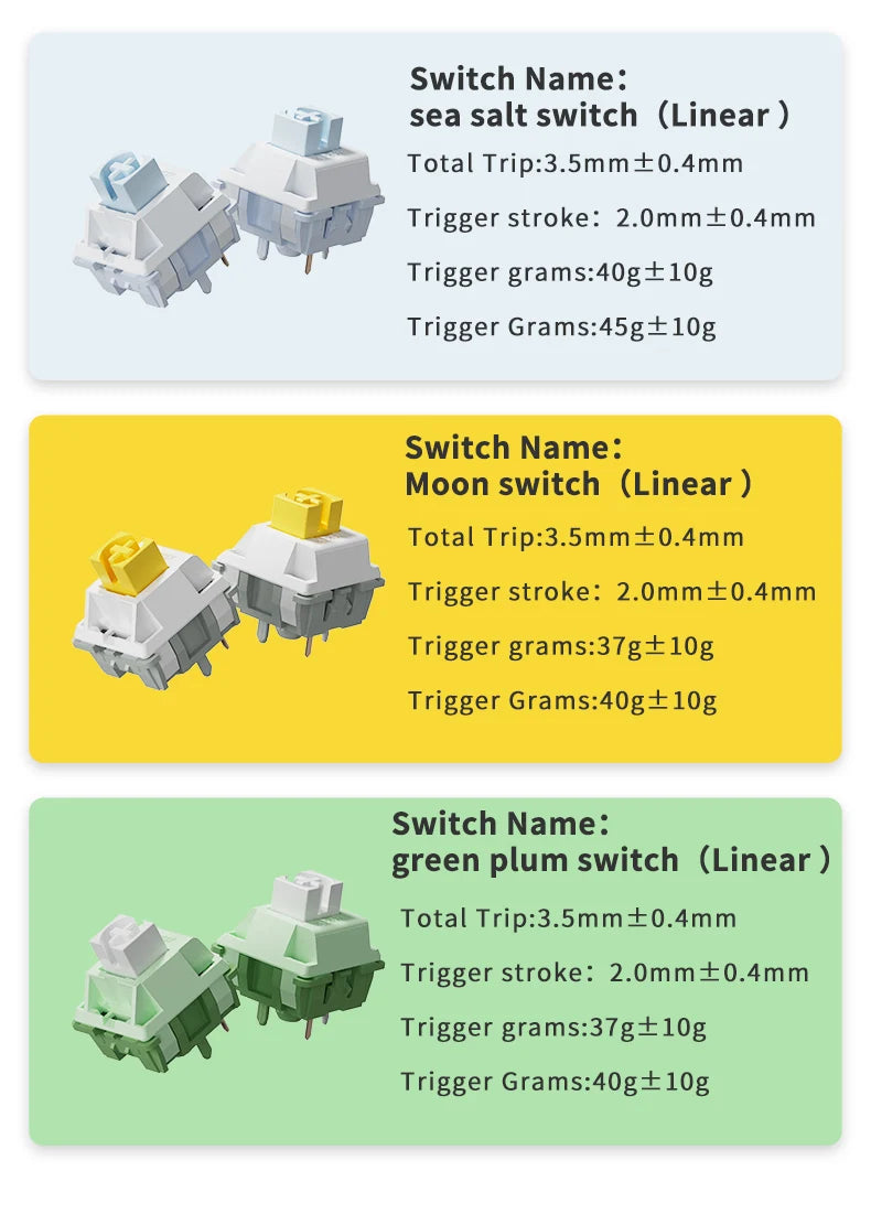 Premium mechanical keyboard