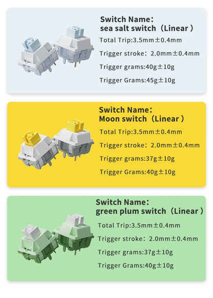 Premium mechanical keyboard
