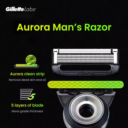 Ergonomic Labs Razor