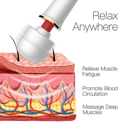 10 Mode Massage Low Noise Vibrators