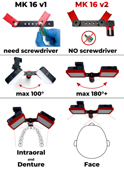 Professional LED Fill Light Tripod