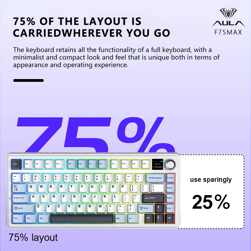Wireless Glow Keyboard