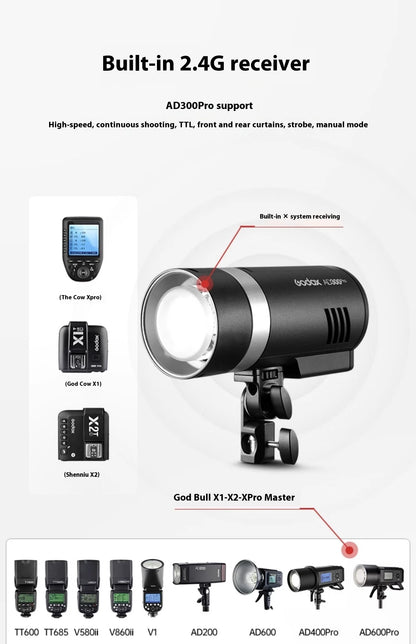 Daylight 5600K Studio Flash