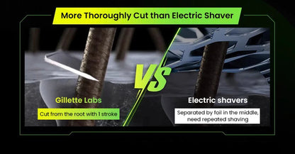 Ergonomic Labs Razor