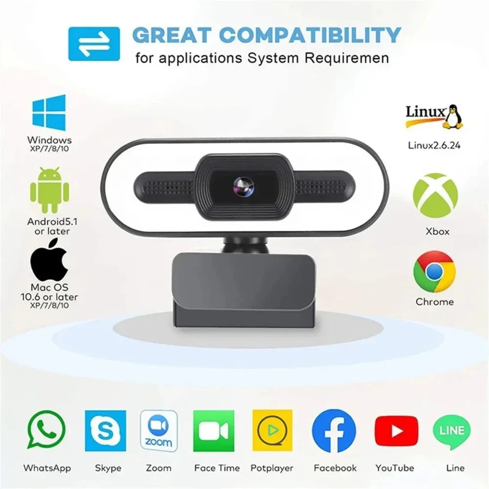 4k Rotatable 360° Webcam