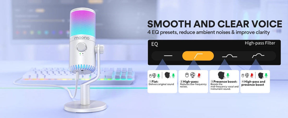 Mic with Gain Control