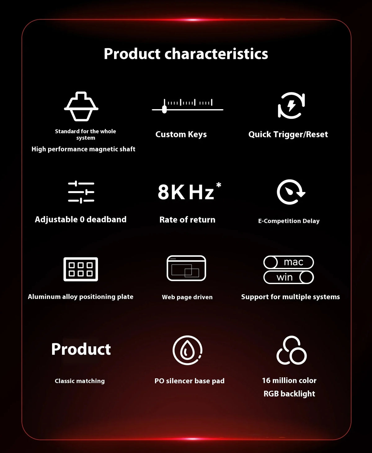 8K Hz Gateron Switch Keyboard