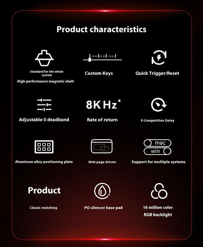 8K Hz Gateron Switch Keyboard