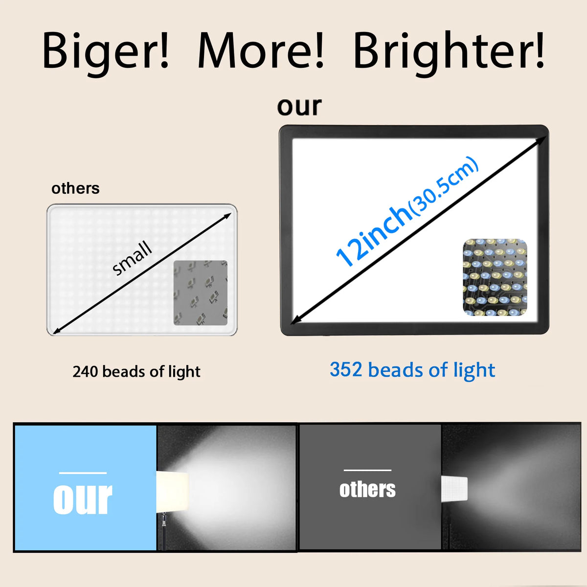 Tripod with LED Lamp