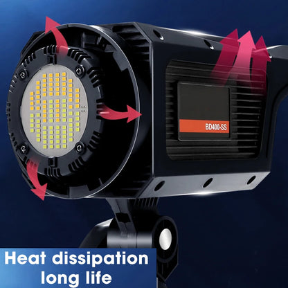 Flicker-Free COB LED Lighting