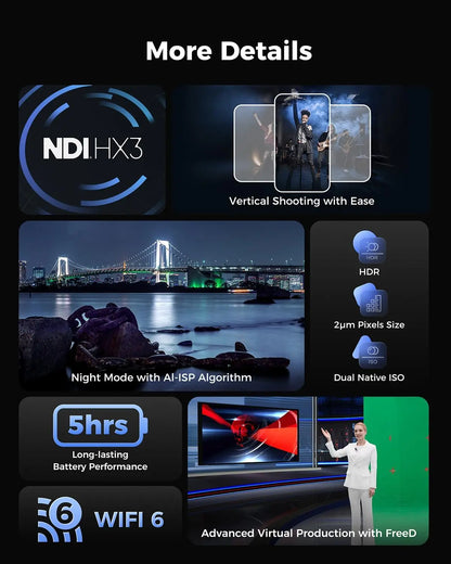 AI Tracking 5X 4K Camera