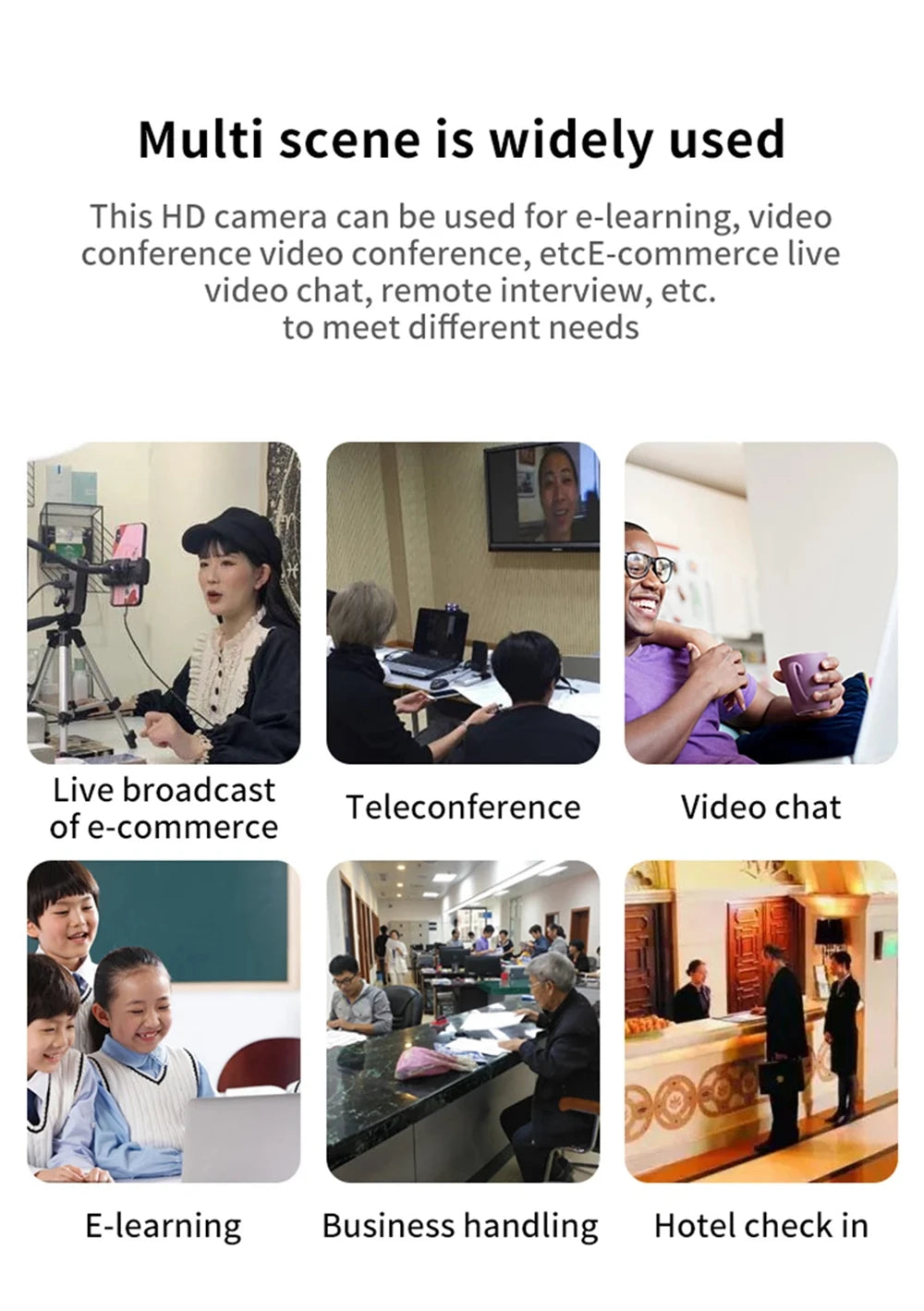 4k Rotatable 360° Webcam