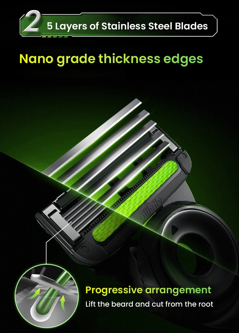 Ergonomic Labs Razor