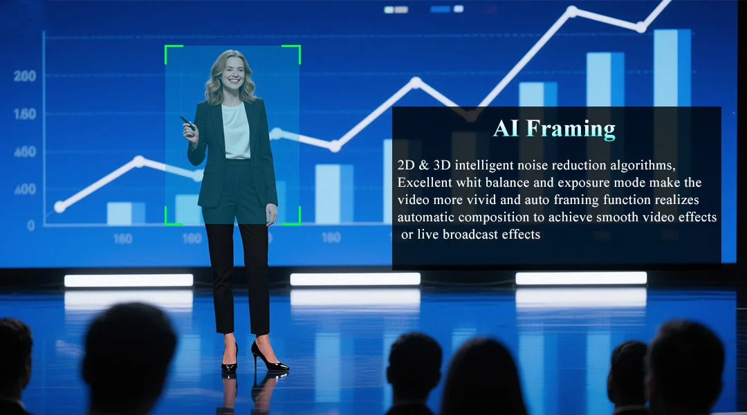 AI Auto Framing PTZ Camera