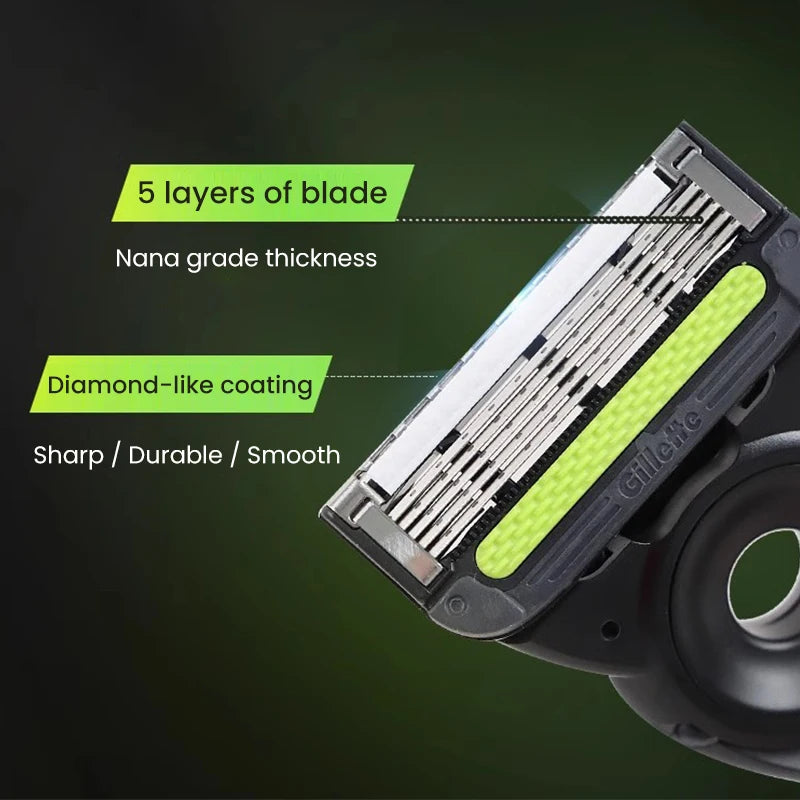 Ergonomic Labs Razor