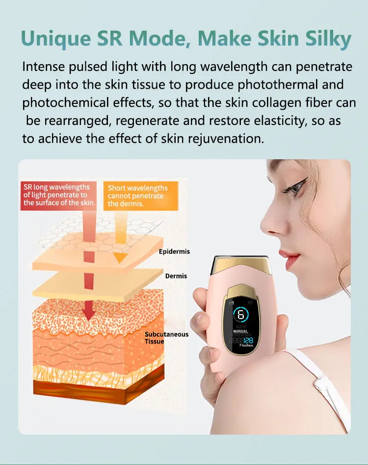 Permanent Hair Removal Product