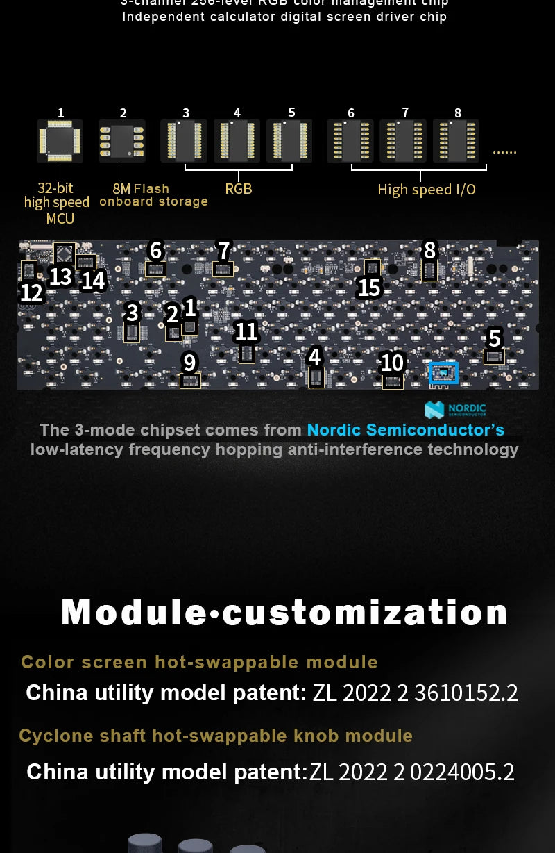 LCD Screen Mechanical Keyboard