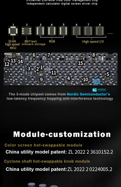LCD Screen Mechanical Keyboard
