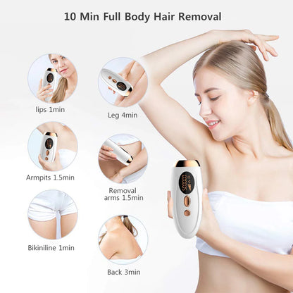 Permanent Hair Removal for Body