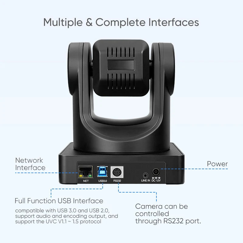 Multiple Modes Streaming Camera