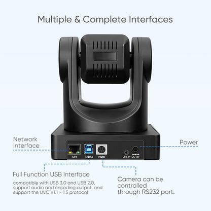 Multiple Modes Streaming Camera