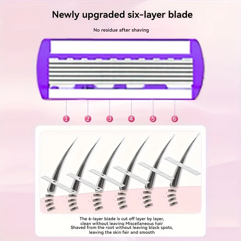Reusable Women’s Razor