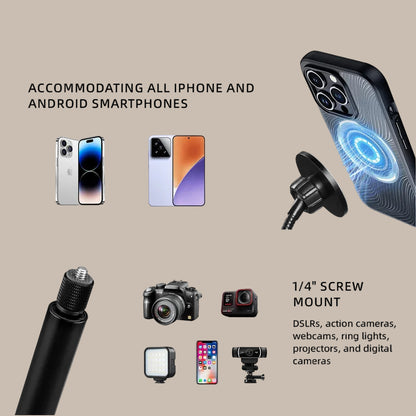 4 in One Screw Phone Tripod Mount