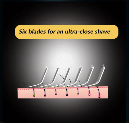 Premium 6-Layer lags Shaver