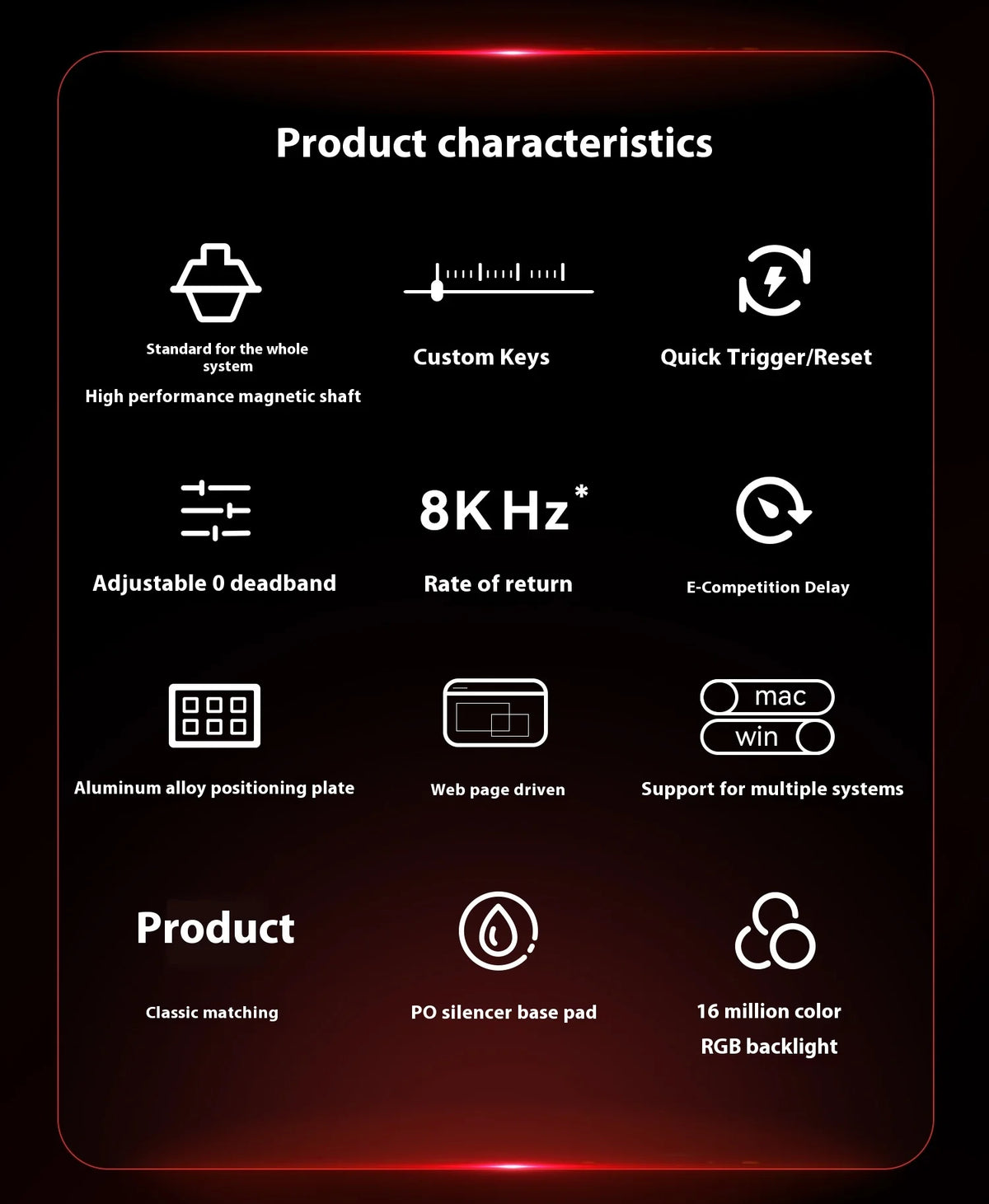 Ultra Fast Actuation Keyboard