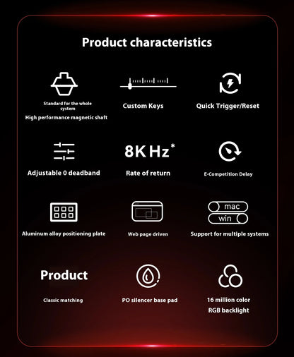 Ultra Fast Actuation Keyboard