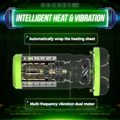 App-Controlled Smart Thrusting Stroker