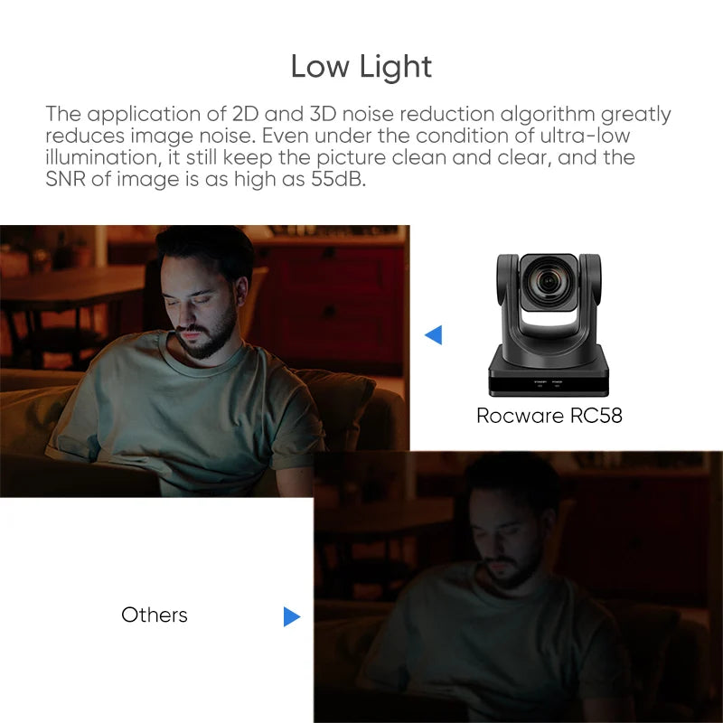 Multiple Modes Streaming Camera