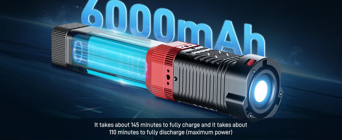 GlowMax 300W Light for Video Shoots