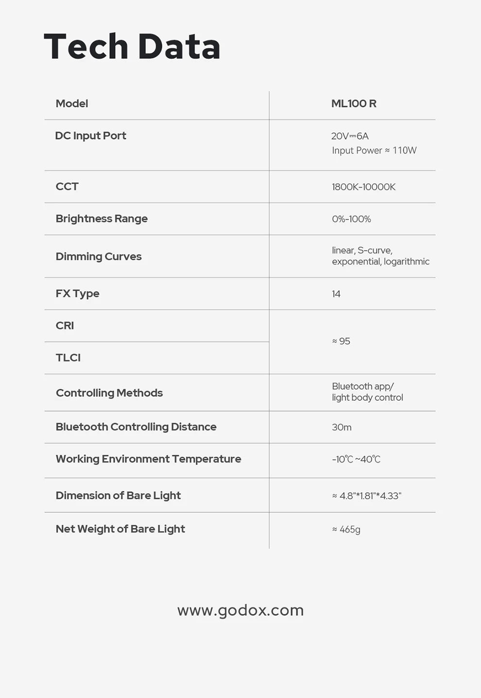 Professional Live streaming LED light