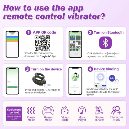 App Control Double Penis Ring Vibrator 10 Vibrations Cock Ring Penis Enhancer G spot Vibrator Mens Vibrator for Longer Erections