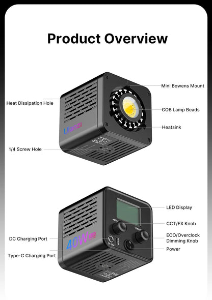 Creators Strobe Lighting