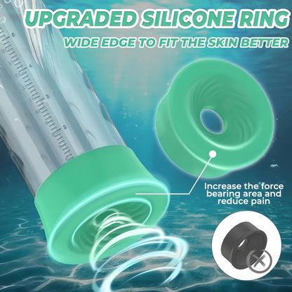 Waterproof Electric Personal Pump