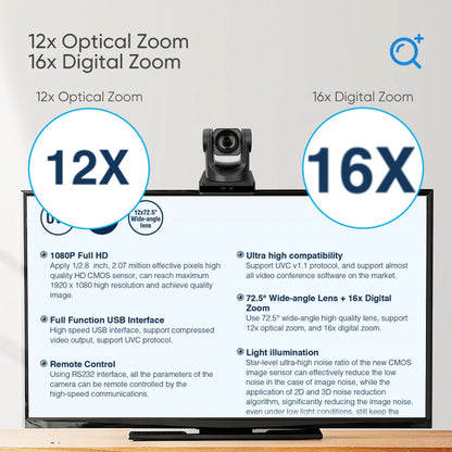 Multiple Modes Streaming Camera