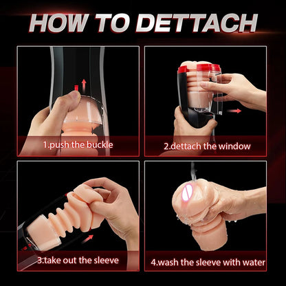 Fully Automatic Retractable Multi-Mode Stroker