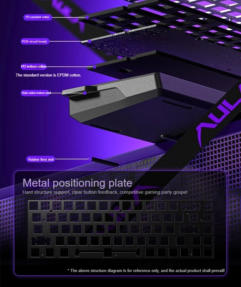 Hot-swap RGB keyboard