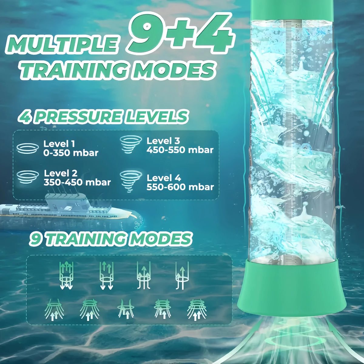 Waterproof Electric Personal Pump
