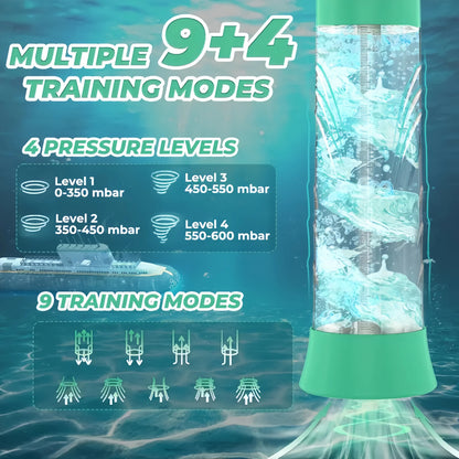 Waterproof Electric Personal Pump