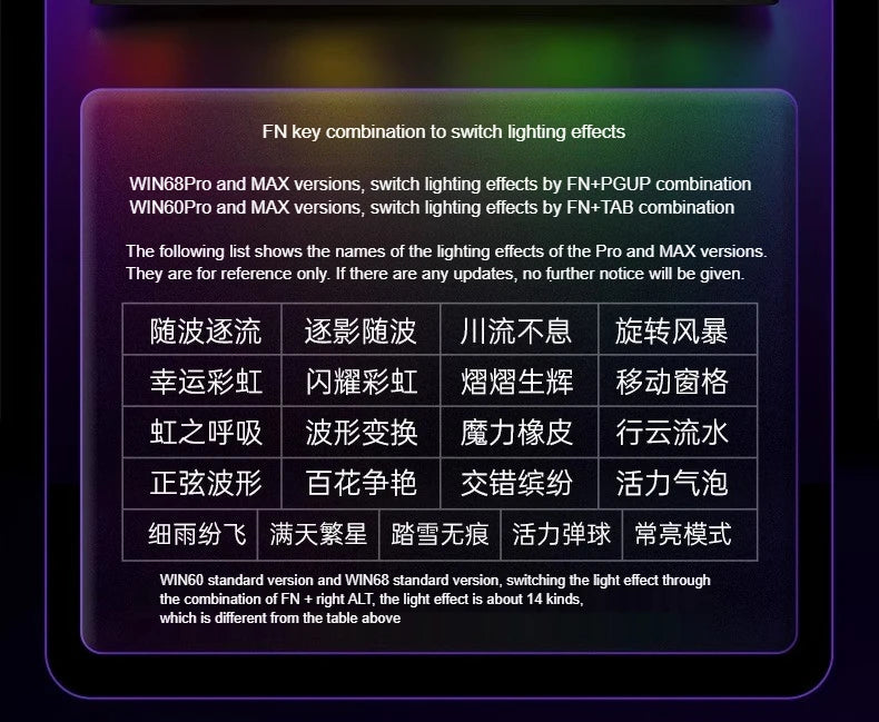 Hot-swap RGB keyboard