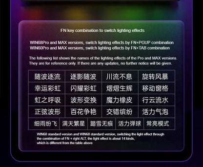 Hot-swap RGB keyboard