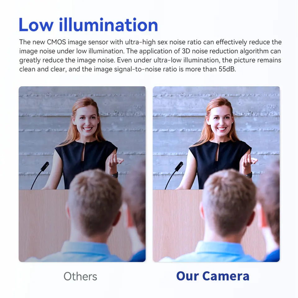 True 4K Ultra HD Video Camera