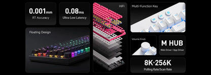 Ultra-Low Latency Keyboard