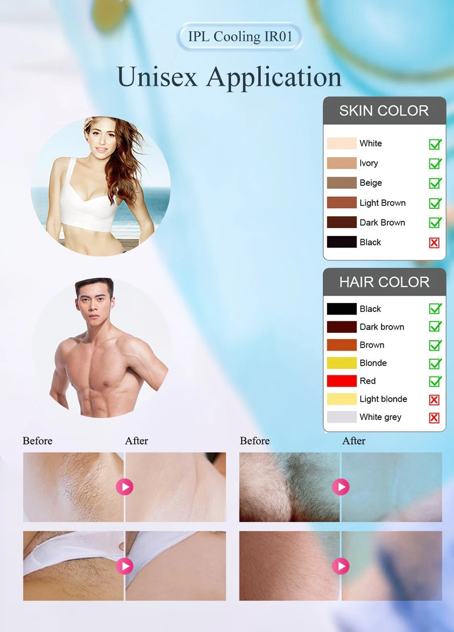Permanent Painless Hair Remover
